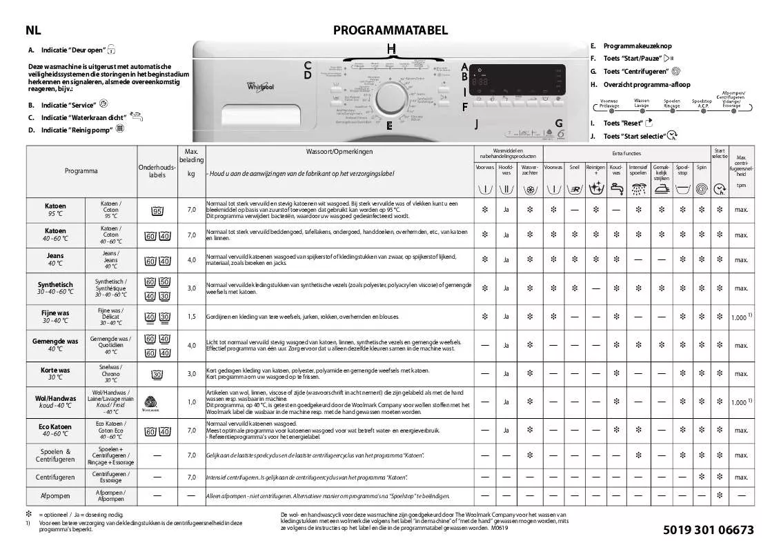 Mode d'emploi WHIRLPOOL AWO 3671