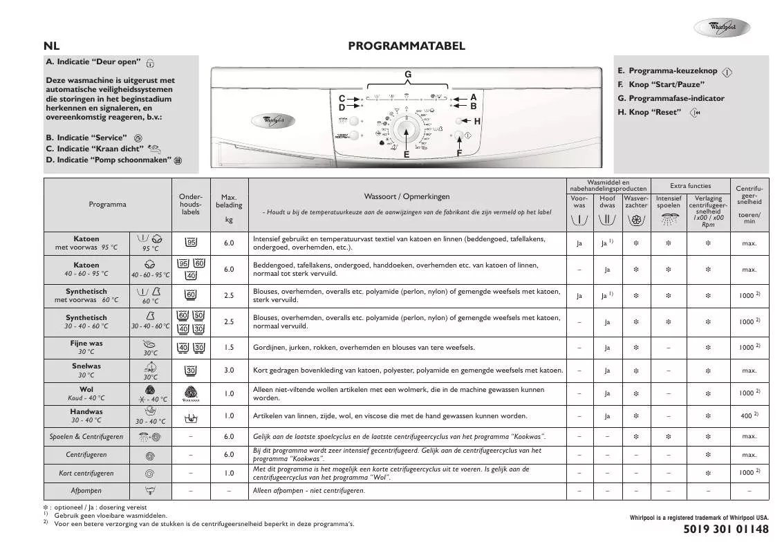 Mode d'emploi WHIRLPOOL AWO 426