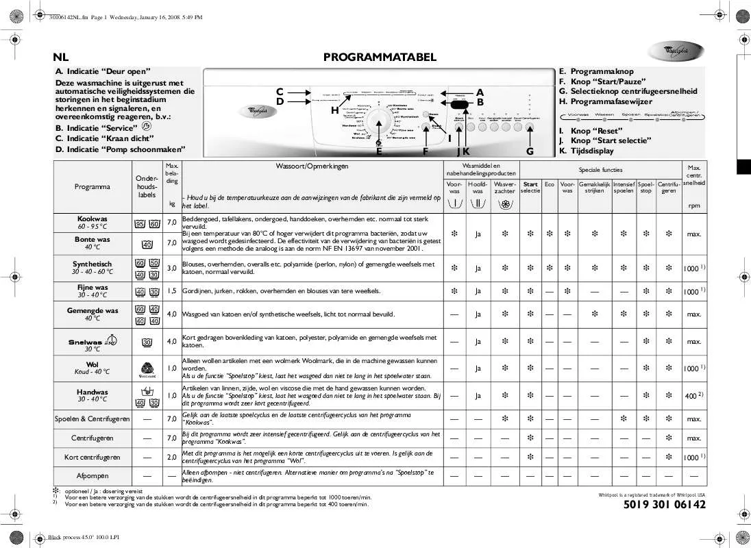 Mode d'emploi WHIRLPOOL AWO 947 EX