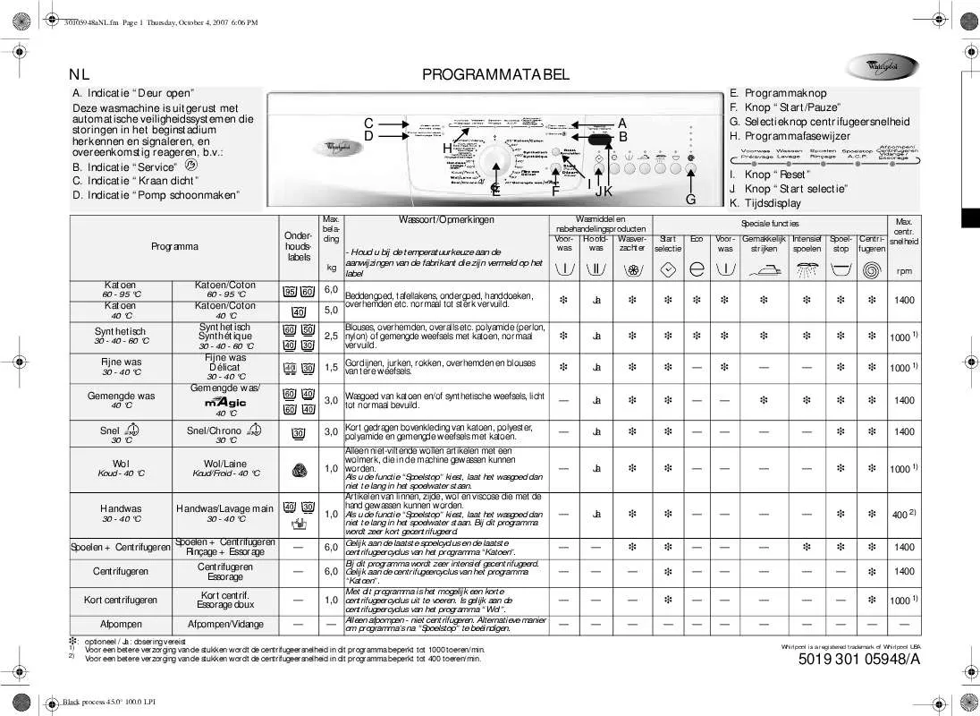 Mode d'emploi WHIRLPOOL AWO/D 7106