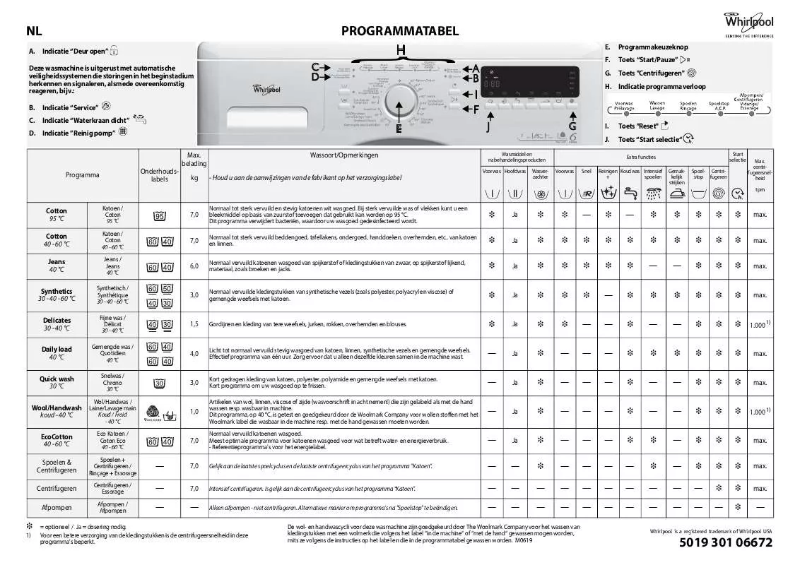 Mode d'emploi WHIRLPOOL AWOM 713