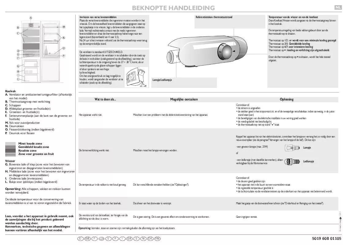 Mode d'emploi WHIRLPOOL CR324PSX