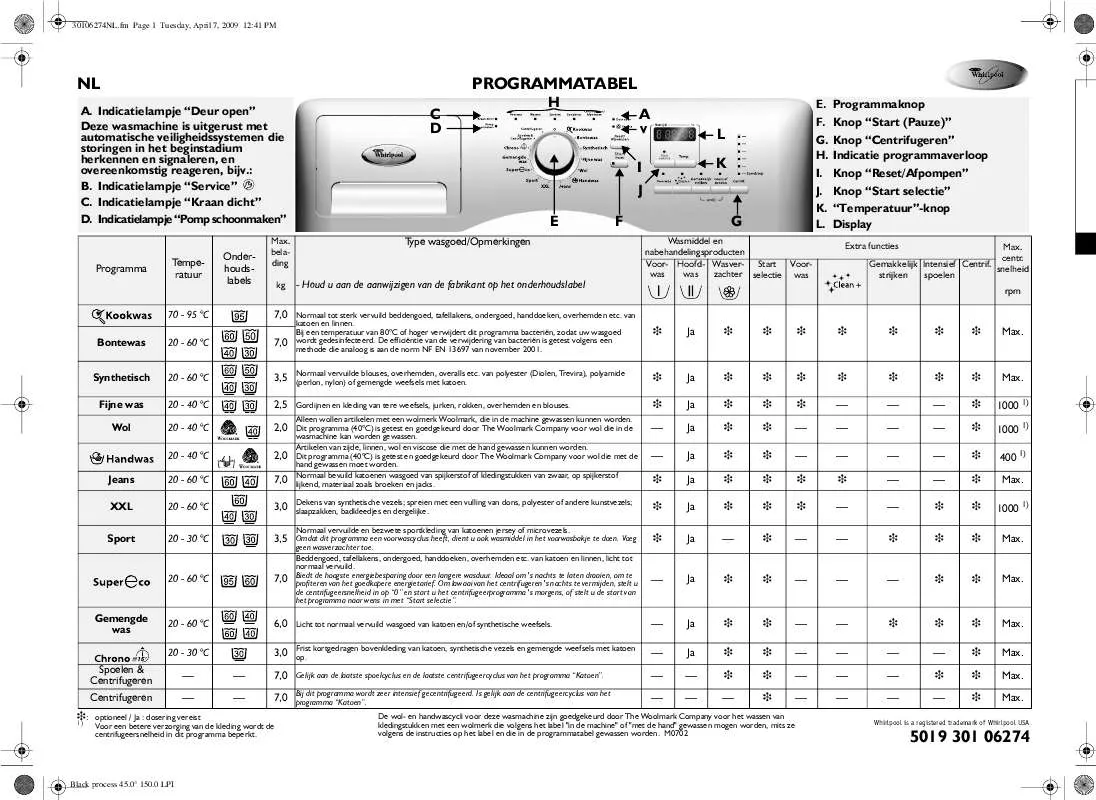 Mode d'emploi WHIRLPOOL DAKOTA 1400