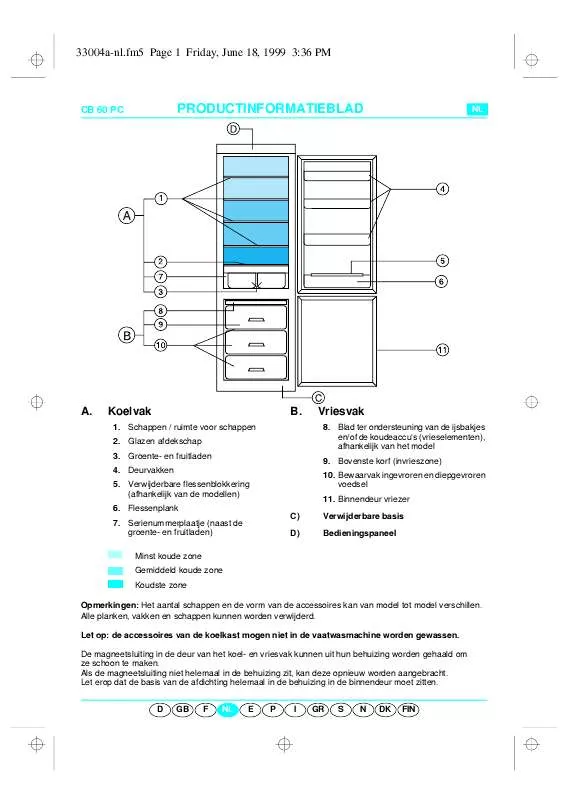 Mode d'emploi WHIRLPOOL DC 3315