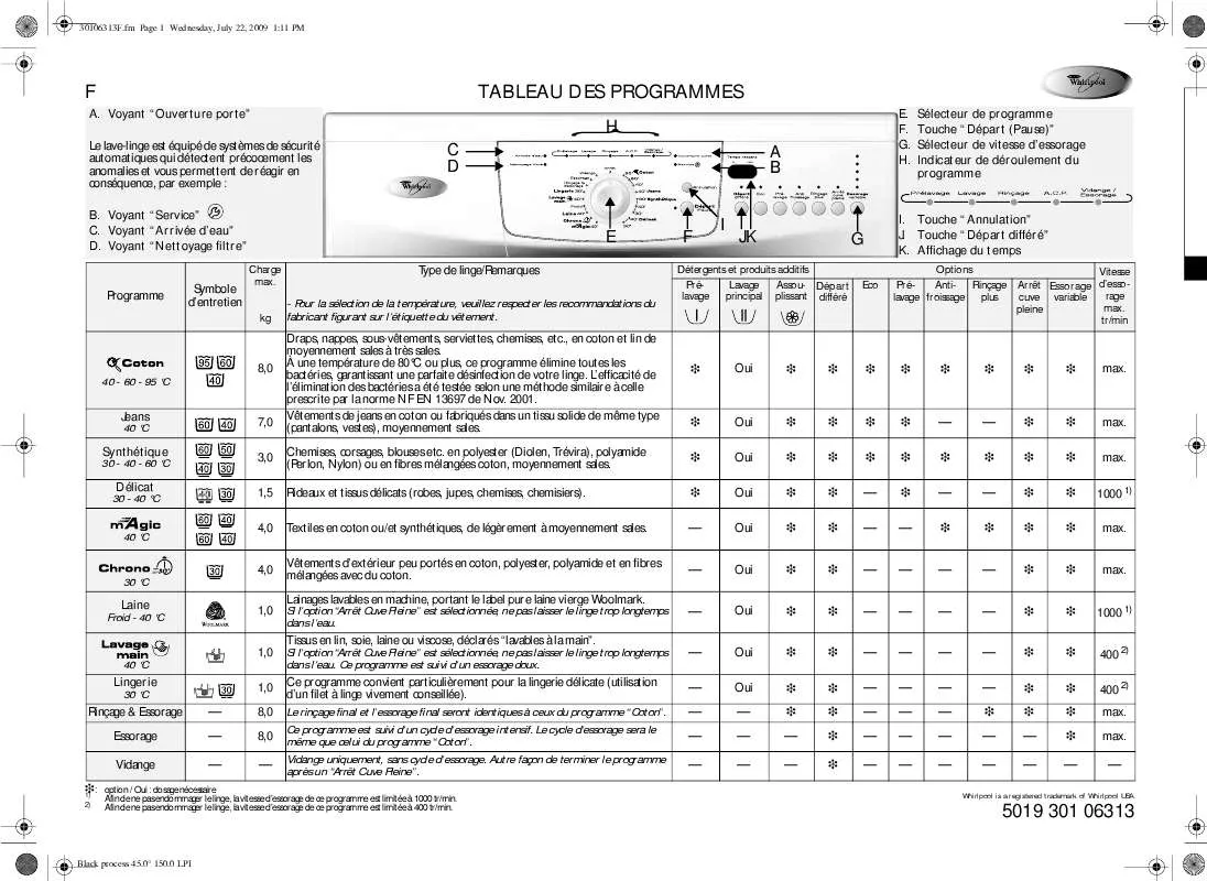 Mode d'emploi WHIRLPOOL DE 3360 WS