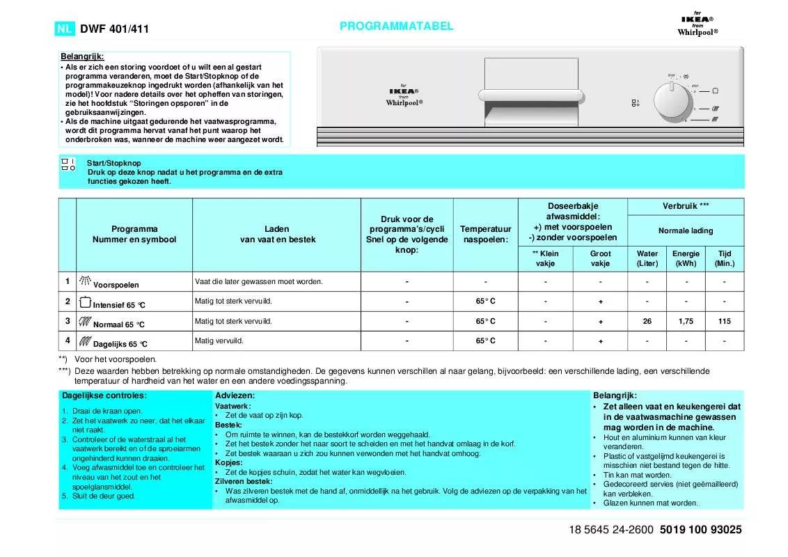 Mode d'emploi WHIRLPOOL DWF 401 B