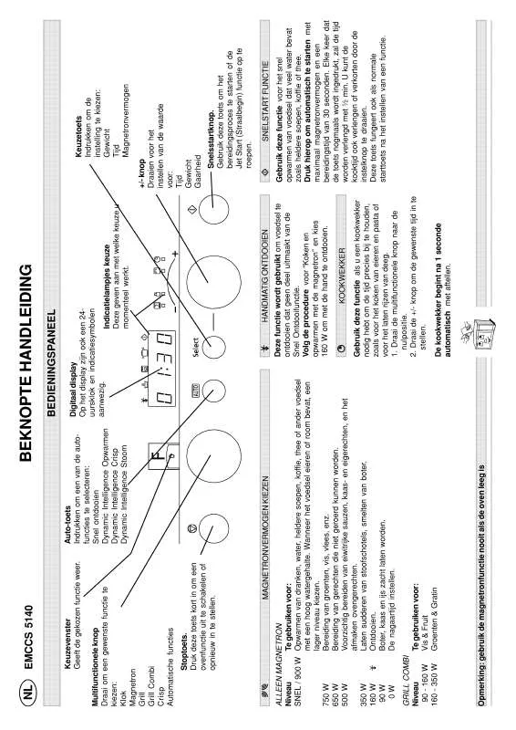 Mode d'emploi WHIRLPOOL EMCCS 5140 SW