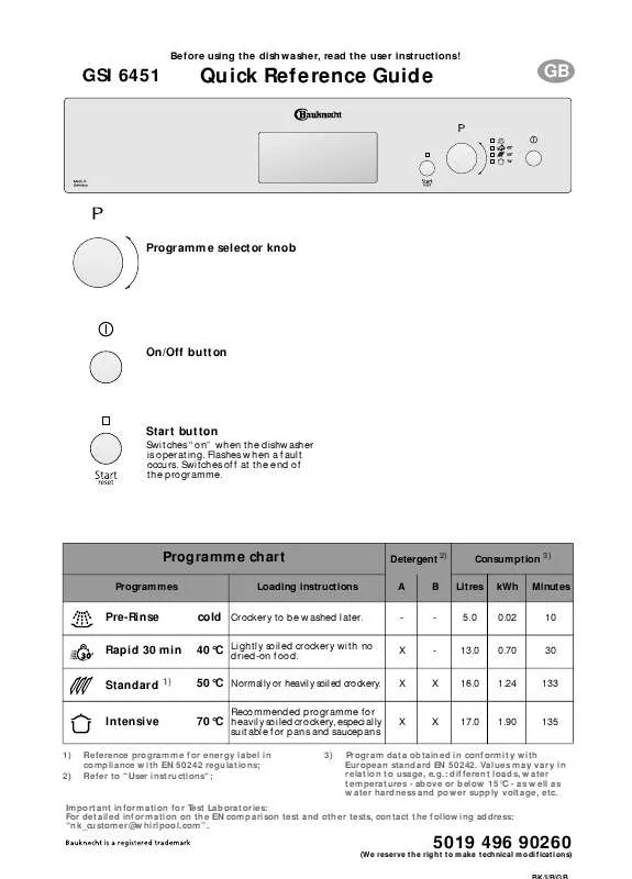 Mode d'emploi WHIRLPOOL ETPV 7640/IN