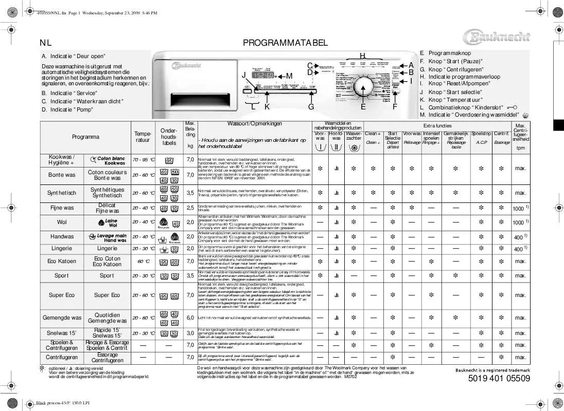 Mode d'emploi WHIRLPOOL EXCELLENCE 1471