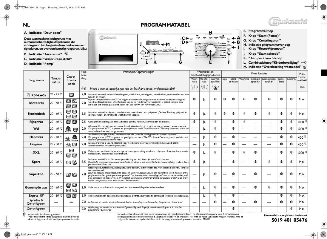 Mode d'emploi WHIRLPOOL EXCELLENCE 2470