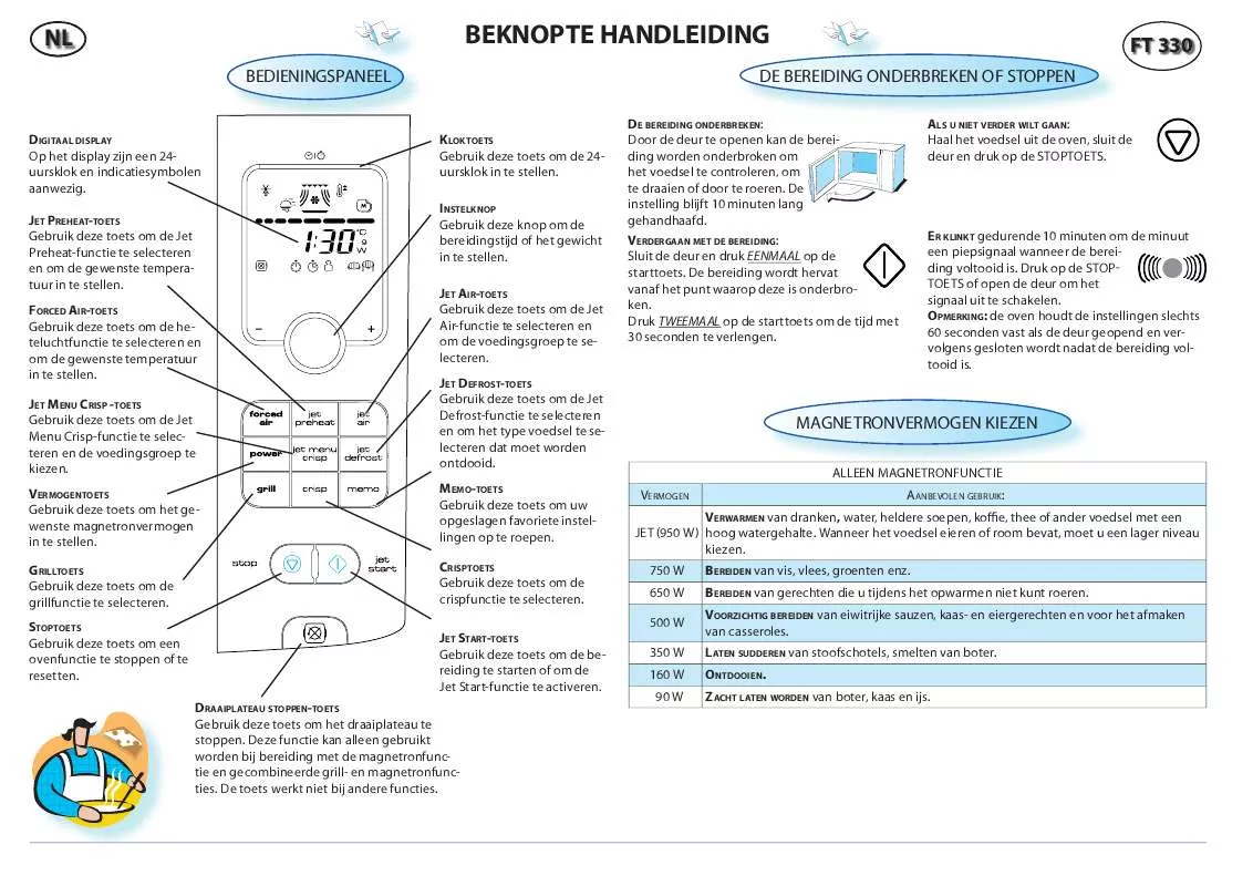 Mode d'emploi WHIRLPOOL FT 330 WH