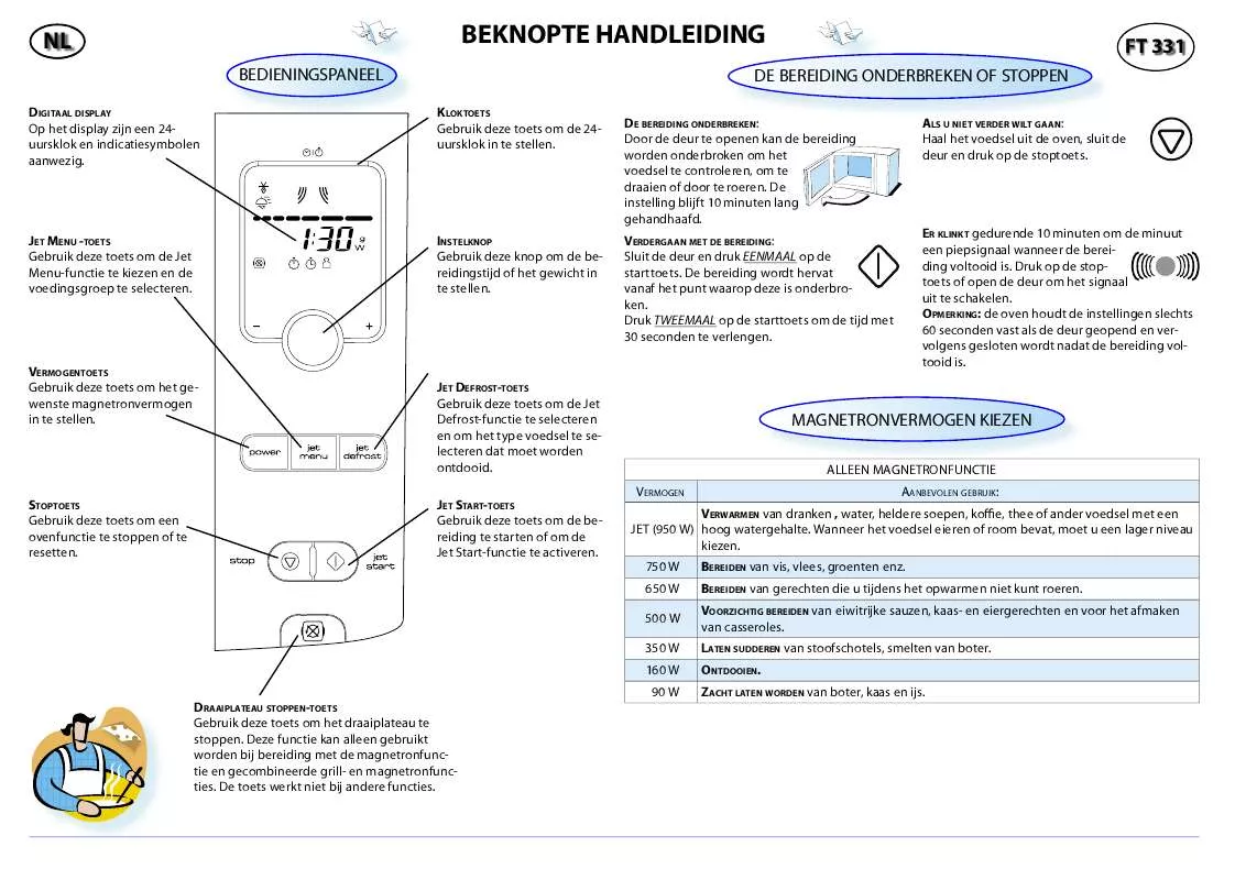 Mode d'emploi WHIRLPOOL FT 331 WH