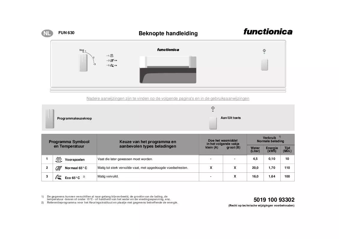 Mode d'emploi WHIRLPOOL FUN 630 BR