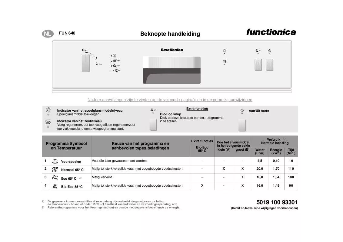 Mode d'emploi WHIRLPOOL FUN 640 ME