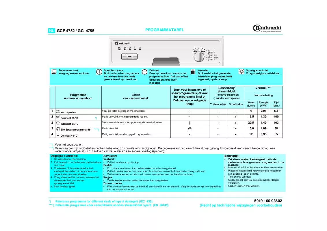 Mode d'emploi WHIRLPOOL GCF 4752/2 W-WS