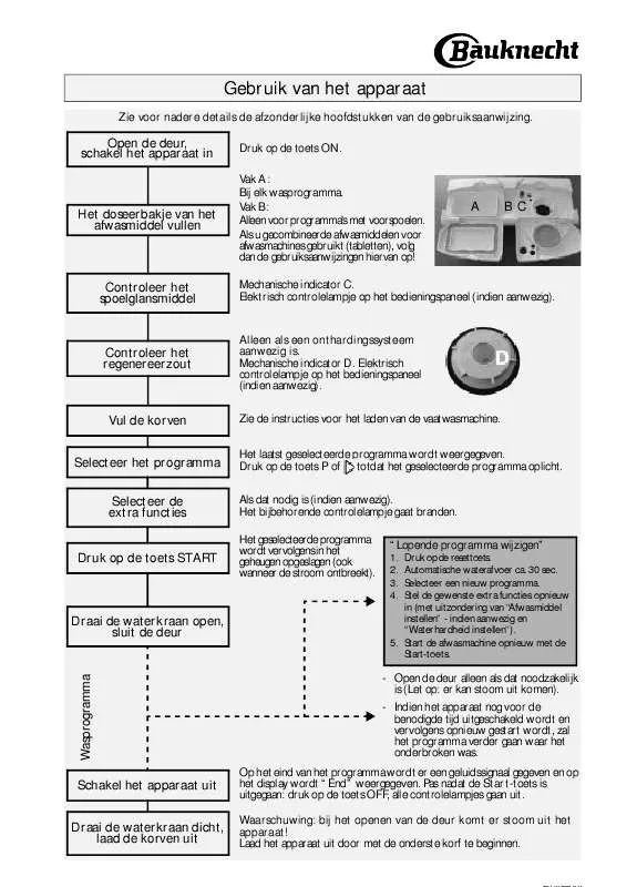 Mode d'emploi WHIRLPOOL GCFS 4321 WS