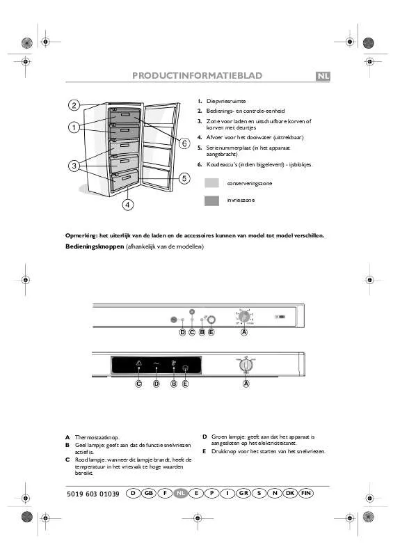 Mode d'emploi WHIRLPOOL GKA 2511 OPTIMA/1