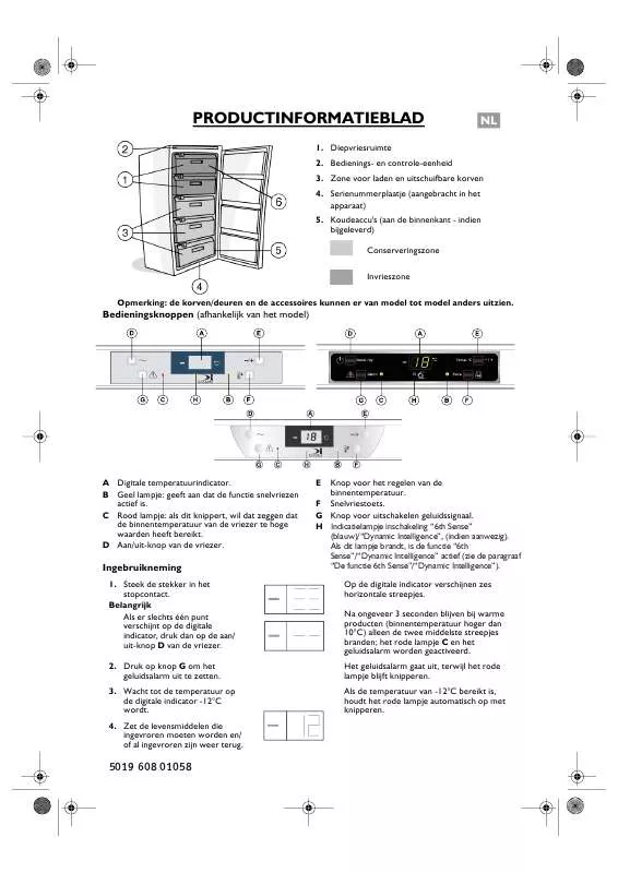 Mode d'emploi WHIRLPOOL GKEA 2550 OPTIMA