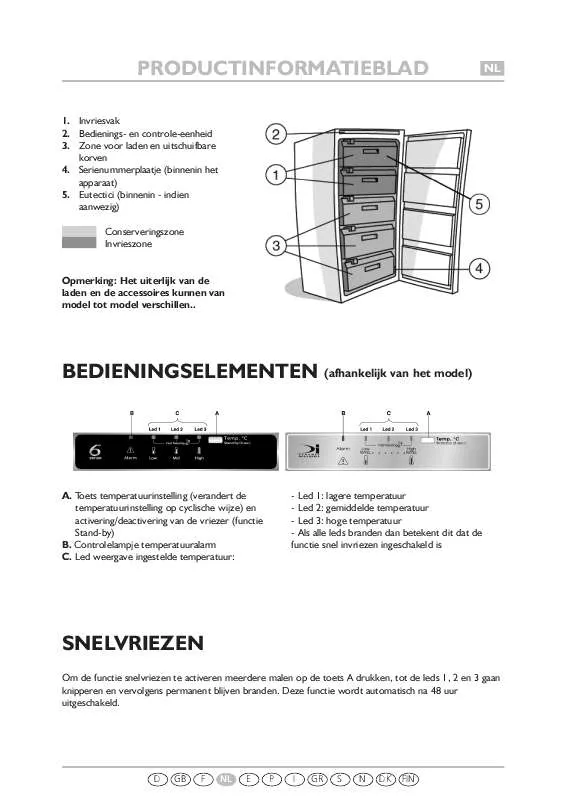 Mode d'emploi WHIRLPOOL GKN 220 A GF