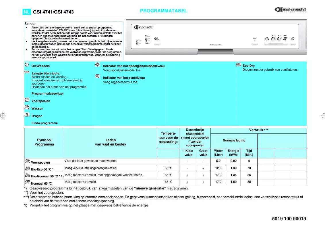 Mode d'emploi WHIRLPOOL GSF 4741 TW-BR