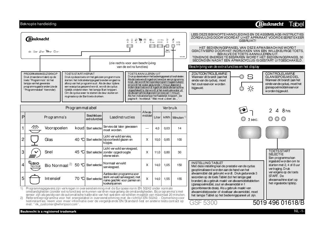 Mode d'emploi WHIRLPOOL GSF 5300 WH