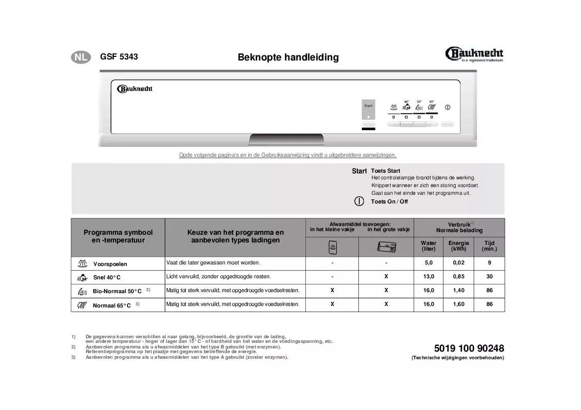 Mode d'emploi WHIRLPOOL GSF 5343 W-WS