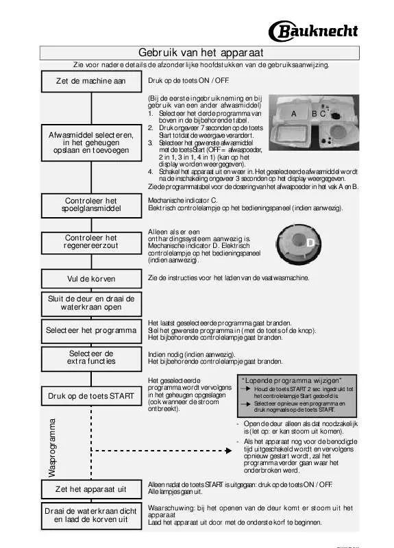 Mode d'emploi WHIRLPOOL GSF 6550 IN