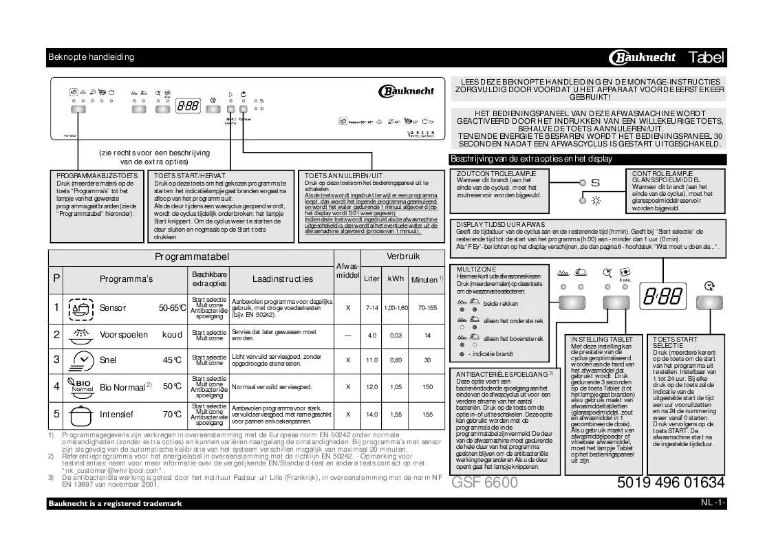 Mode d'emploi WHIRLPOOL GSF 6600 IX