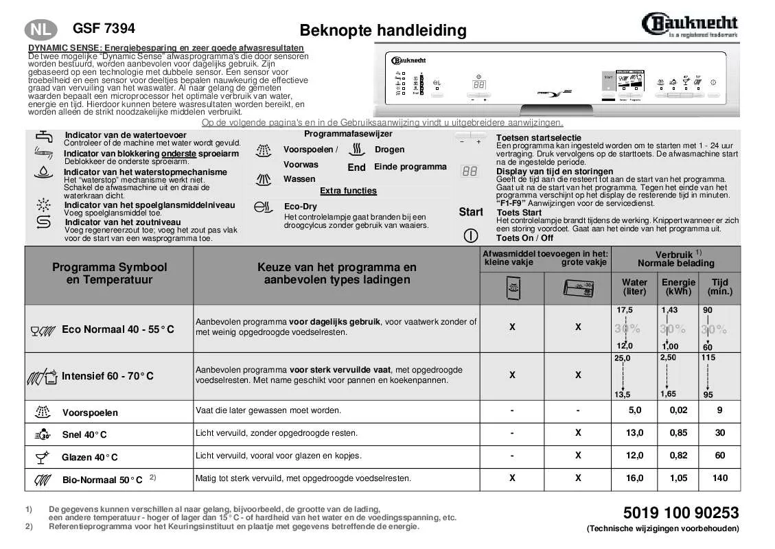 Mode d'emploi WHIRLPOOL GSF 7394 TW-WS