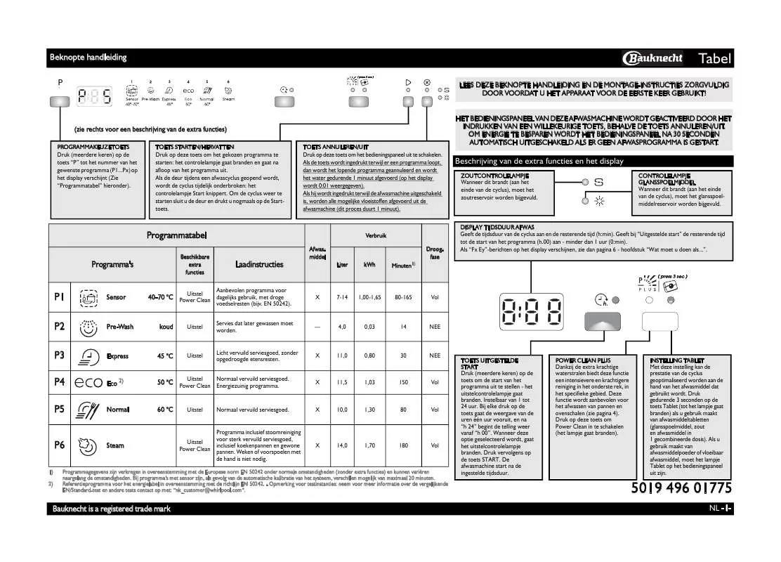 Mode d'emploi WHIRLPOOL GSF ECO PC A