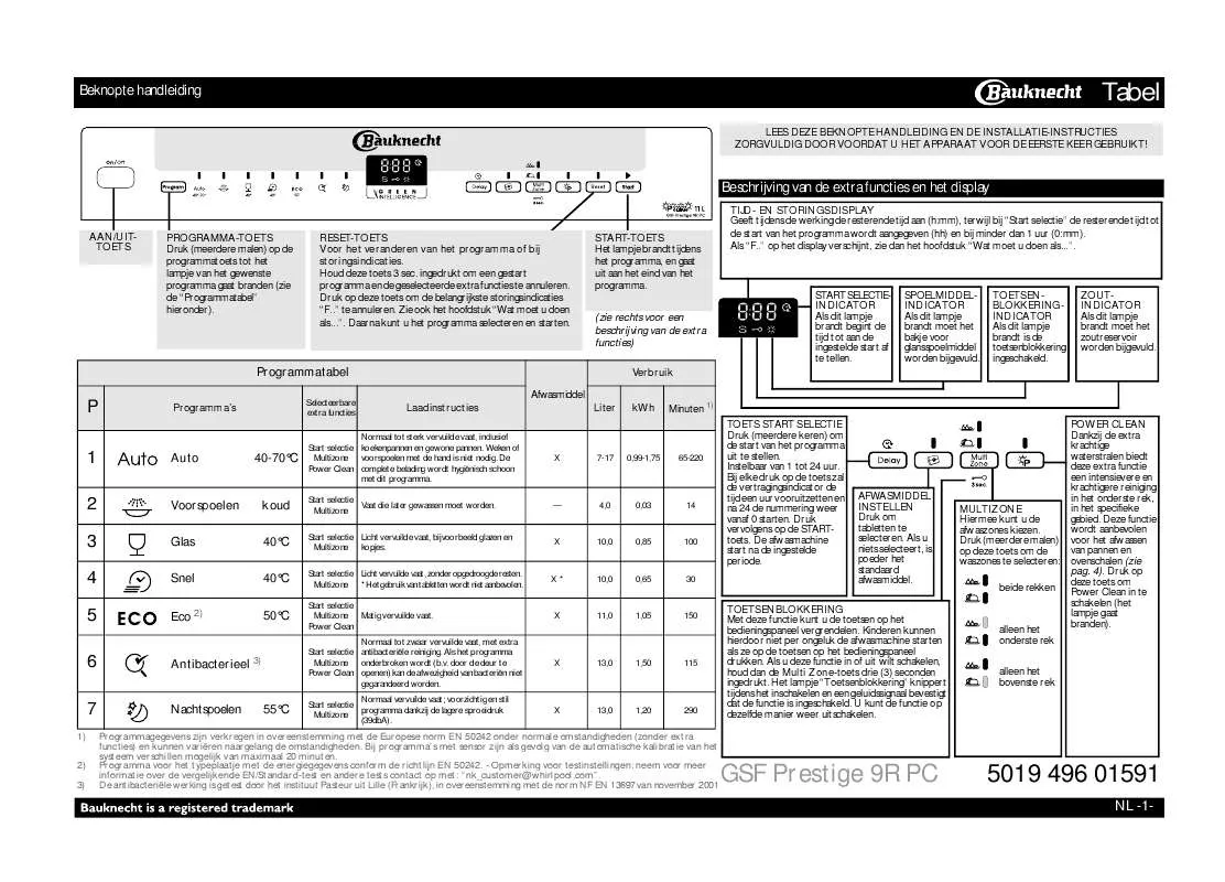 Mode d'emploi WHIRLPOOL GSF PRESTIGE 9R PC