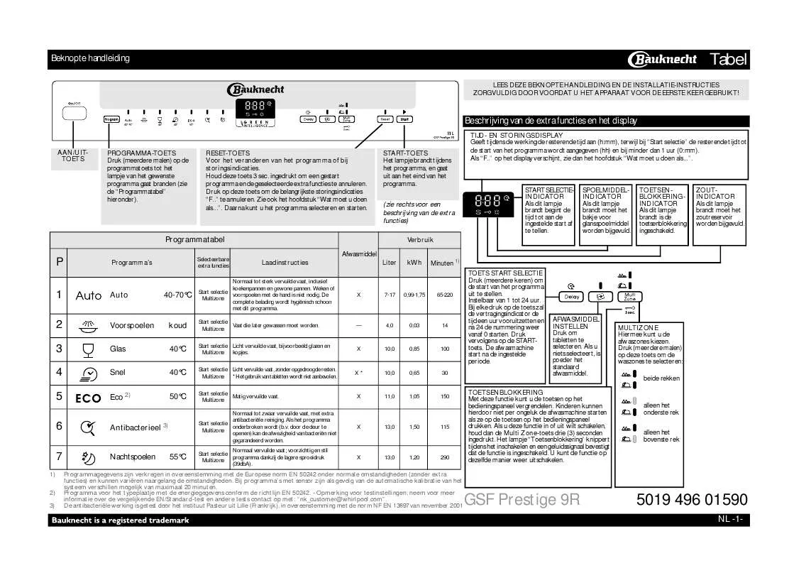 Mode d'emploi WHIRLPOOL GSF PRESTIGE 9R