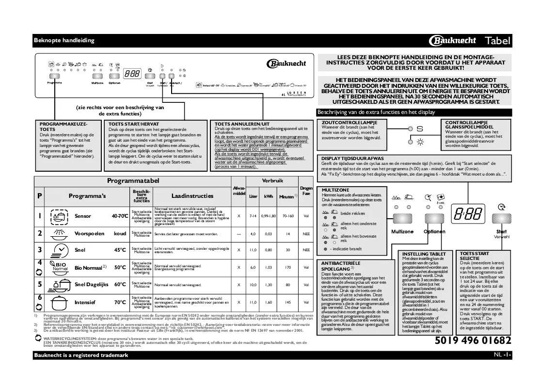 Mode d'emploi WHIRLPOOL GSFP 6140 ET A