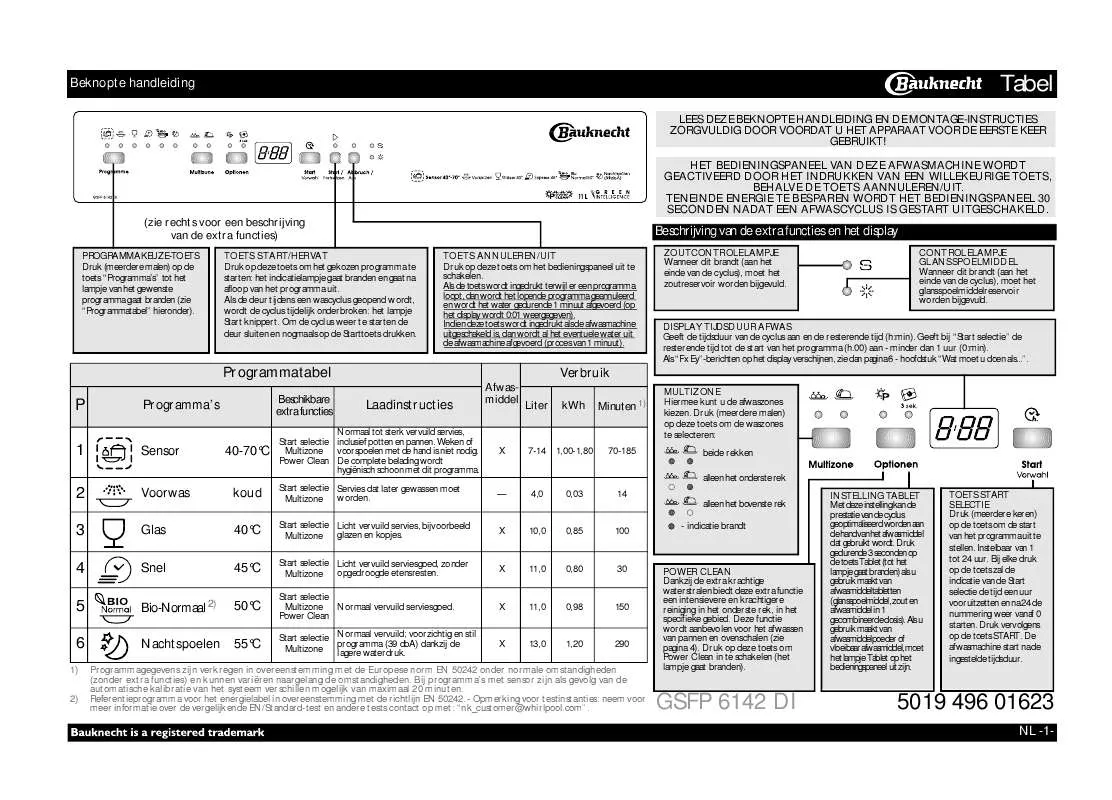 Mode d'emploi WHIRLPOOL GSFP 6142 A WS