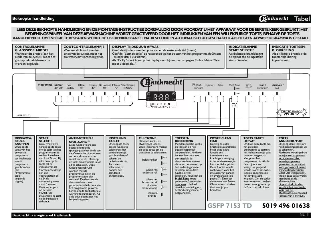 Mode d'emploi WHIRLPOOL GSFP 7153 A IN