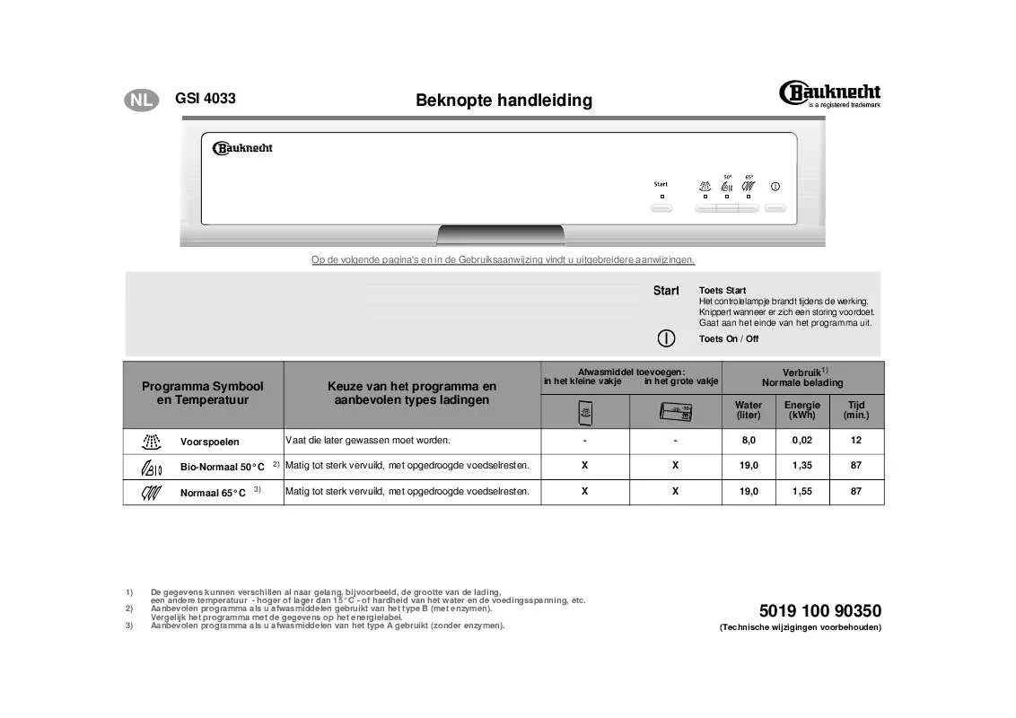 Mode d'emploi WHIRLPOOL GSI 4033/4 WS