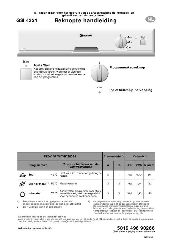 Mode d'emploi WHIRLPOOL GSI 4321 WS