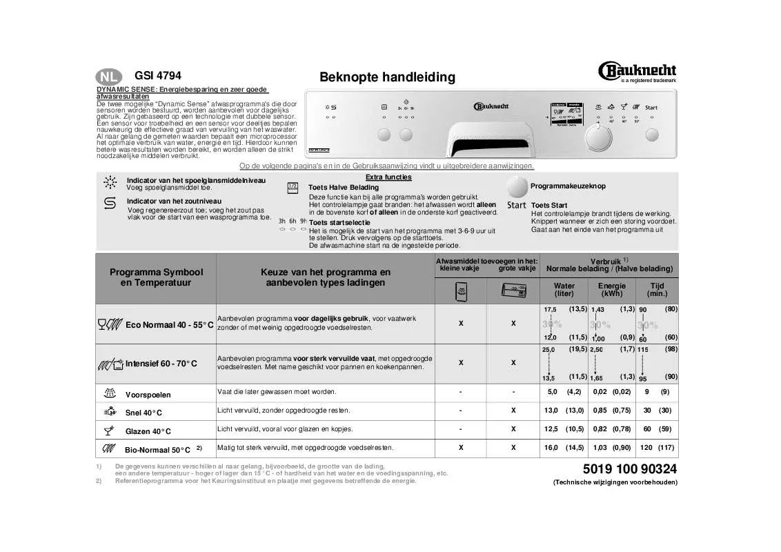 Mode d'emploi WHIRLPOOL GSI 4794 ETW-BR