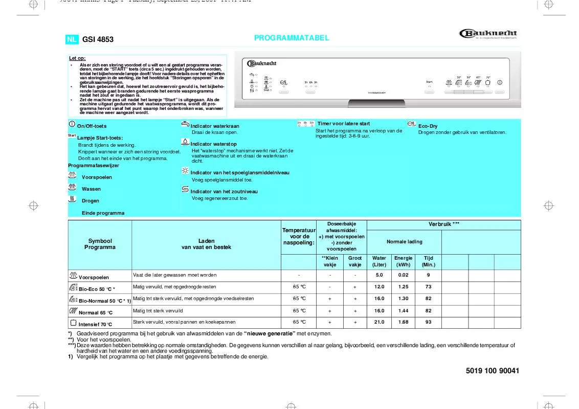 Mode d'emploi WHIRLPOOL GSI 4853/1 TW SP