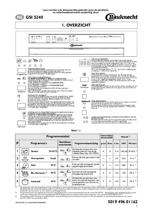 Mode d'emploi WHIRLPOOL GSI 5240 DI BR