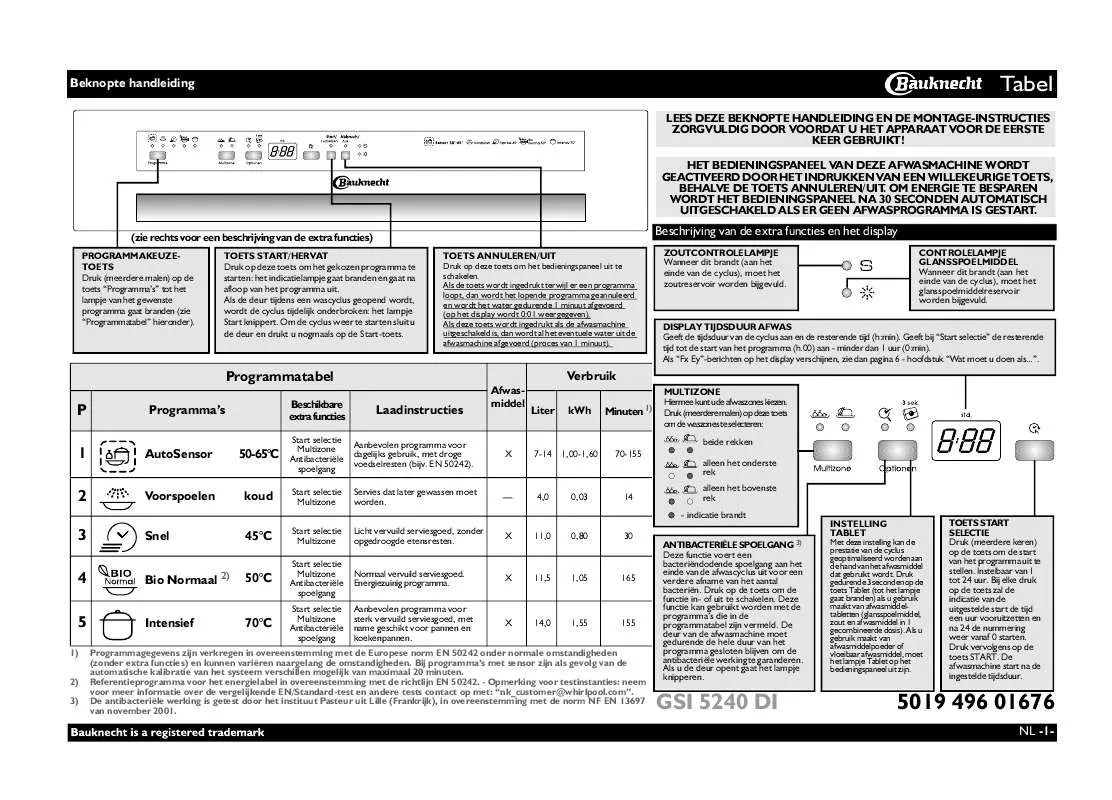 Mode d'emploi WHIRLPOOL GSI 5240 DI IN