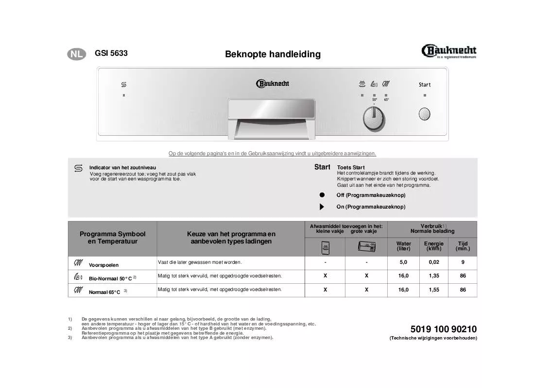 Mode d'emploi WHIRLPOOL GSI 5633 C-IN