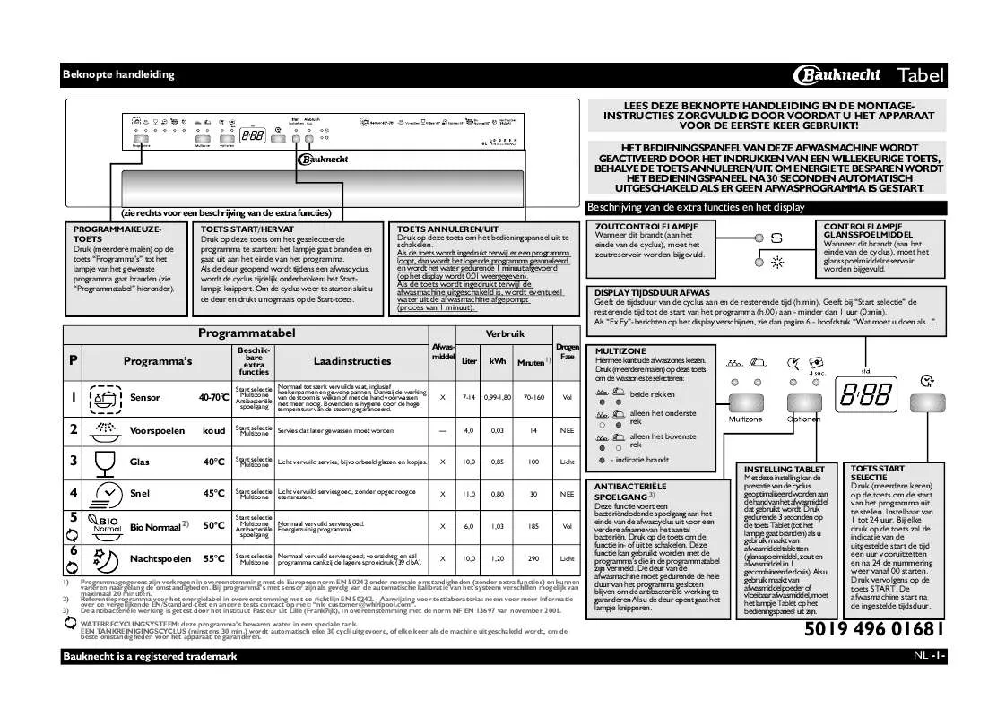 Mode d'emploi WHIRLPOOL GSI 6140 ET A IN