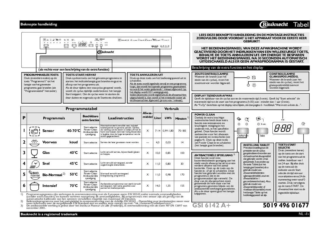 Mode d'emploi WHIRLPOOL GSI 6142 A IN