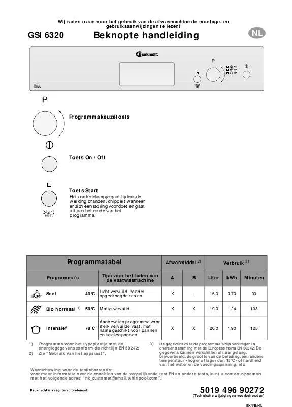 Mode d'emploi WHIRLPOOL GSI 6320 K WS