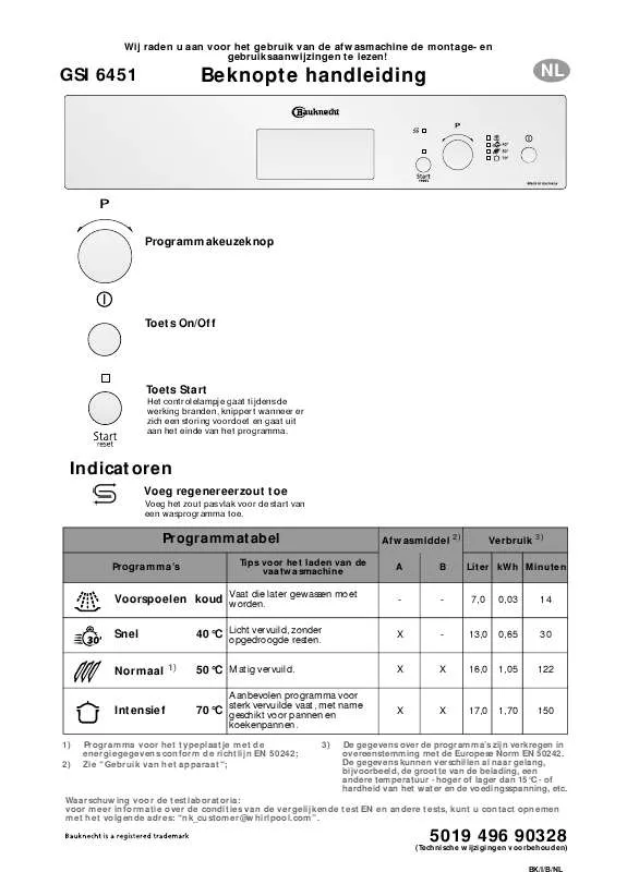 Mode d'emploi WHIRLPOOL GSI 6451-1 IN