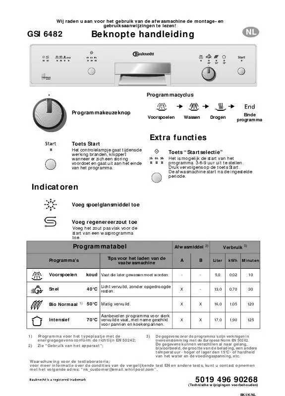 Mode d'emploi WHIRLPOOL GSI 6482 C-SW