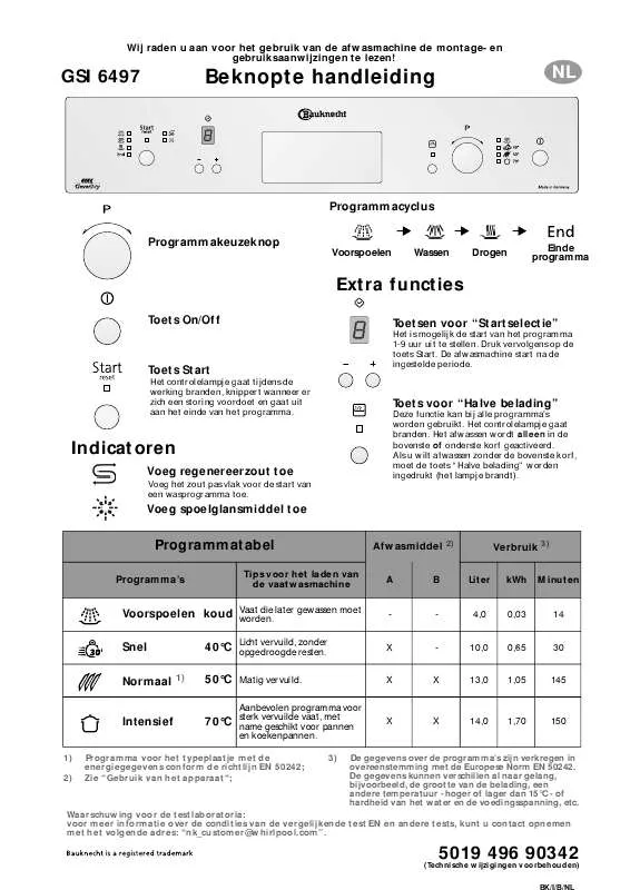 Mode d'emploi WHIRLPOOL GSI 6497 SW