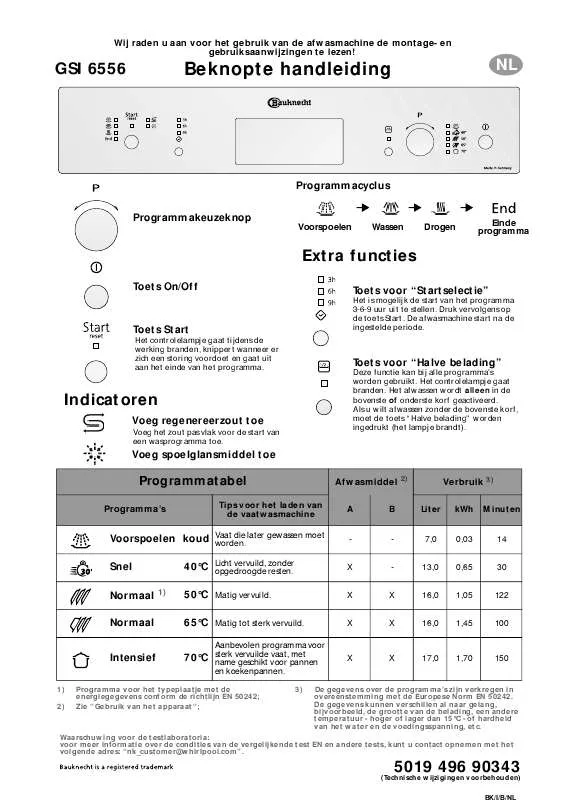 Mode d'emploi WHIRLPOOL GSI 6556 IN