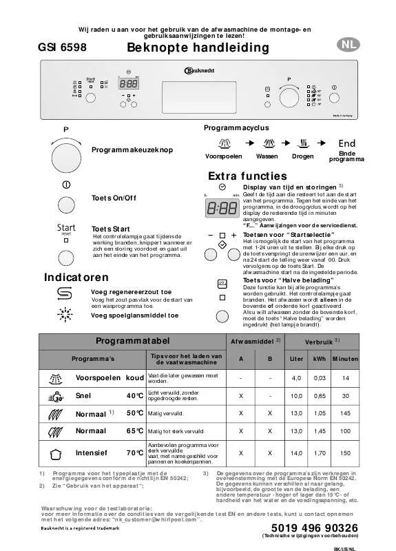 Mode d'emploi WHIRLPOOL GSI 6598 IN